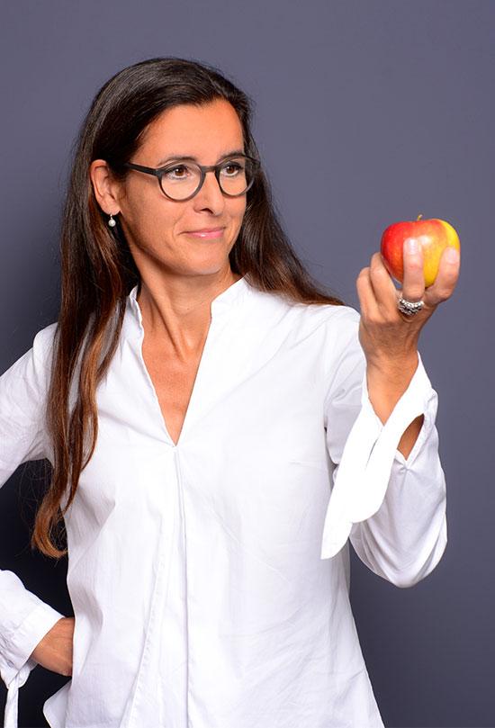 ABC Inspirationen